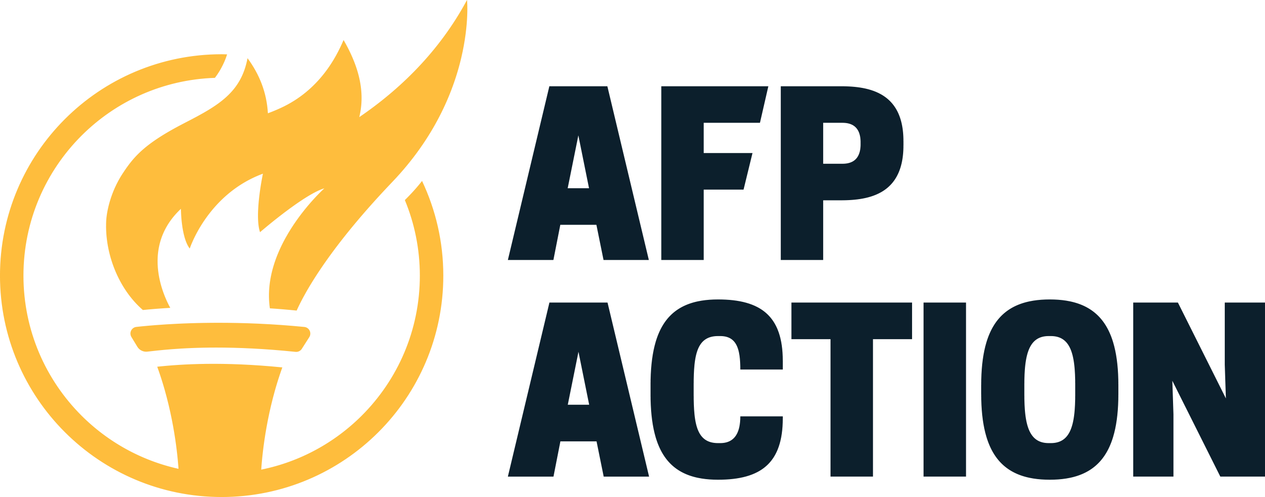 AFP Action